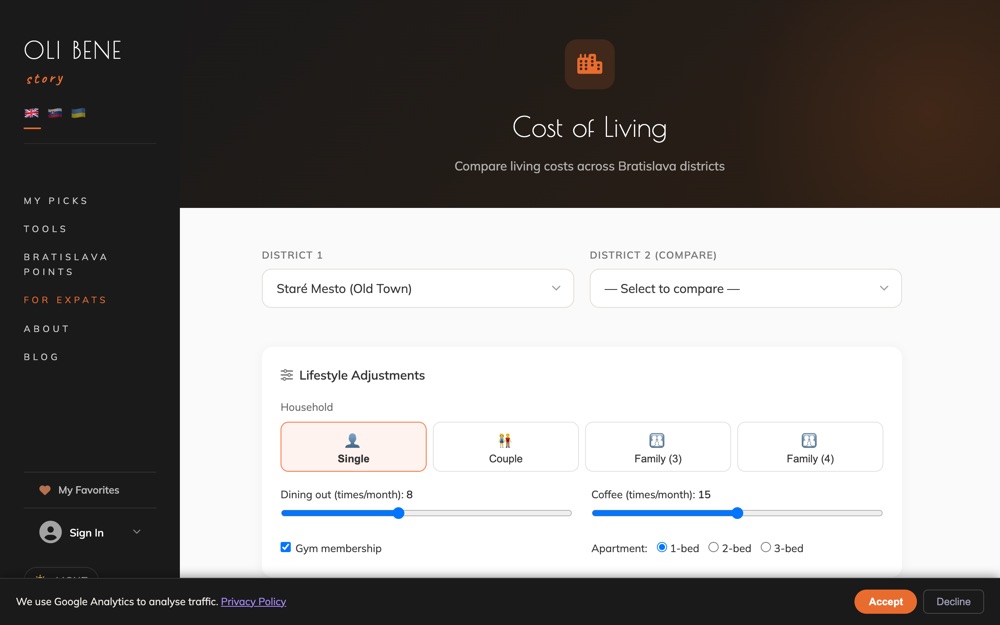Cost of Living
